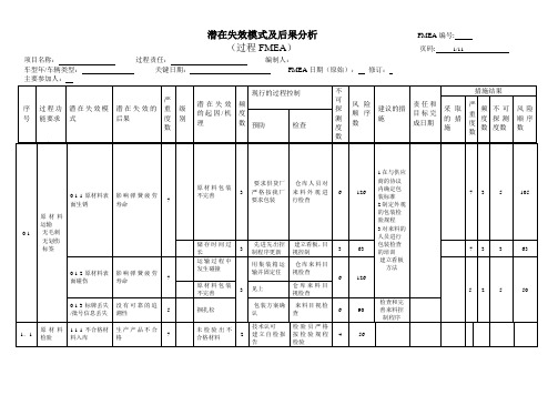 FMEA经典案例