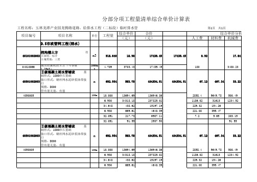 预算计算表样表(自制样表)