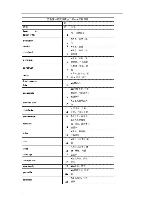 江苏译林版高中英语模块7单词默写版