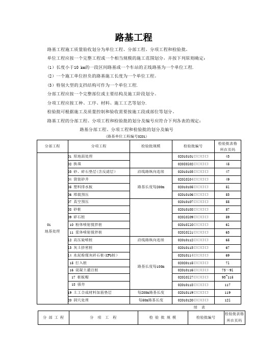 路基工程分部分项划分