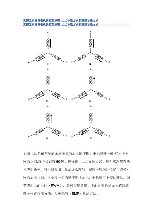 无感无刷