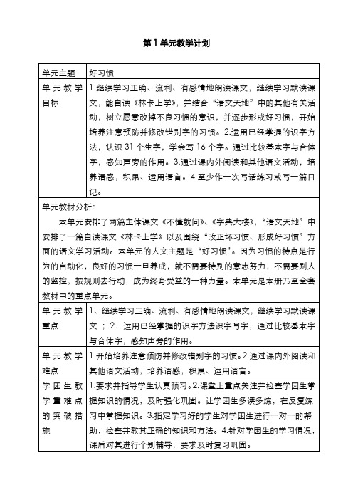 北师大版小学_语文二年级下全册教案_(最新修改)