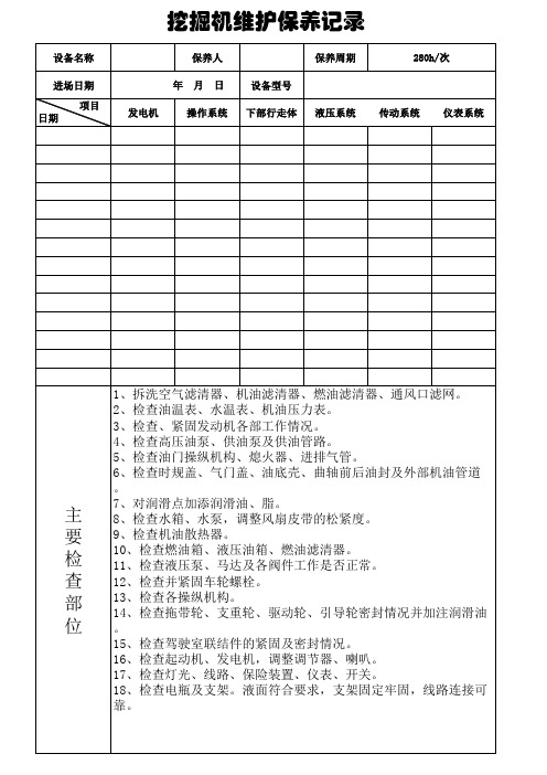 (完整版)挖掘机维护保养记录