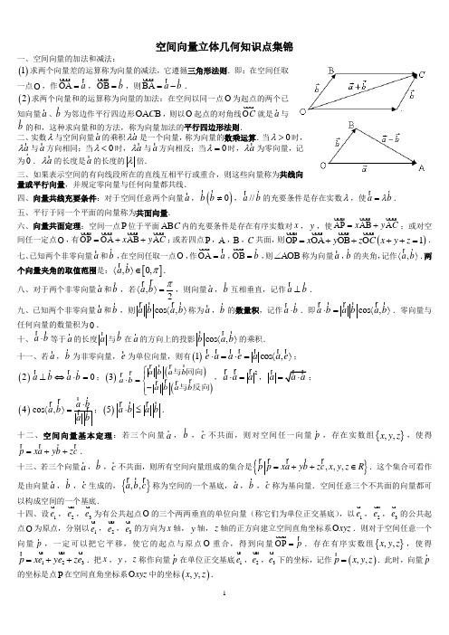 空间向量立体几何知识点集锦