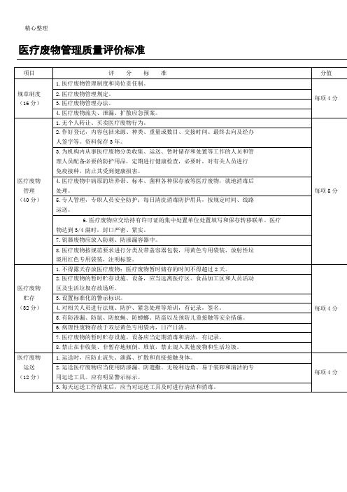 医疗废物管理评价标准