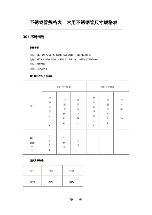 不锈钢管规格表常用不锈钢管尺寸规格表精品文档5页