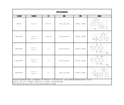 帕瑞昔布杂质整理清单