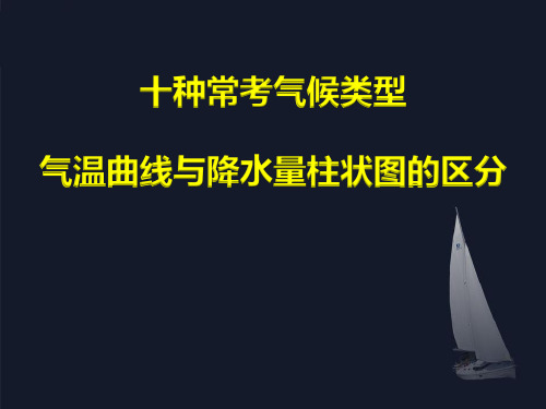 常考十种气候类型气温曲线及降水量柱状图的区分分析