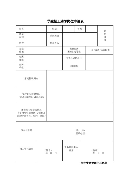 学生勤工助学岗位申请表