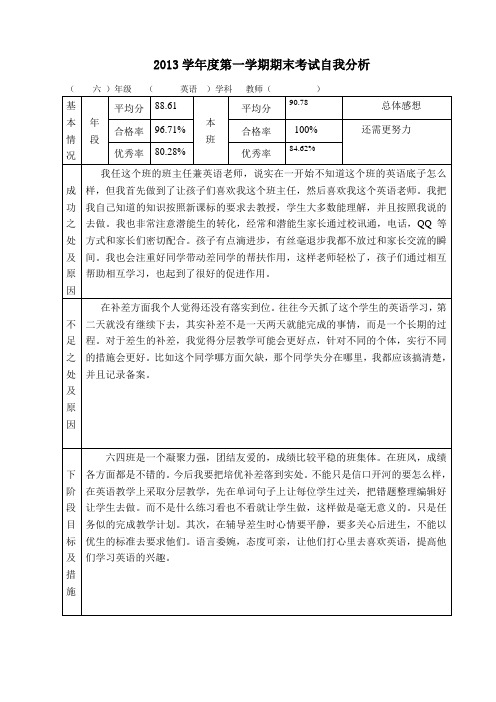 陈春艳期末考试自我分析