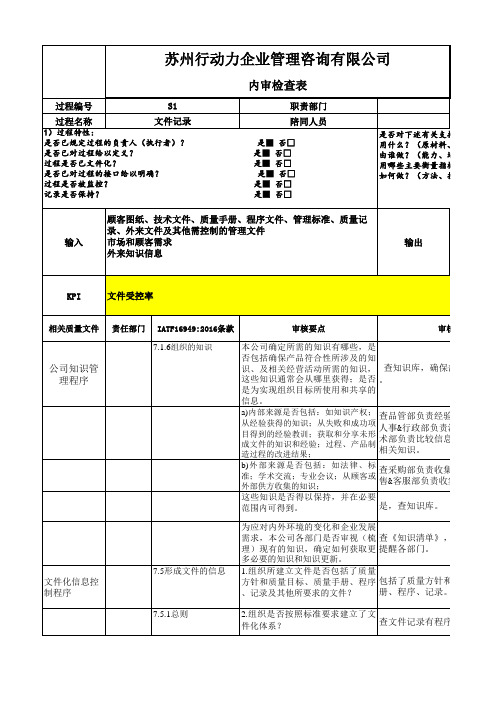 全套IATF16949 2016内审检查表