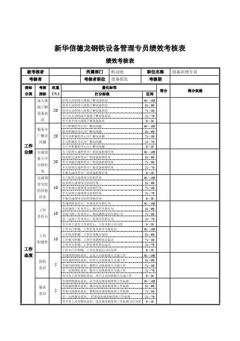 新华信德龙钢铁设备管理专员绩效考核表