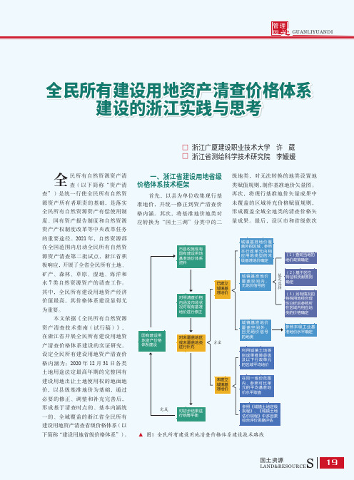 全民所有建设用地资产清查价格体系建设的浙江实践与思考