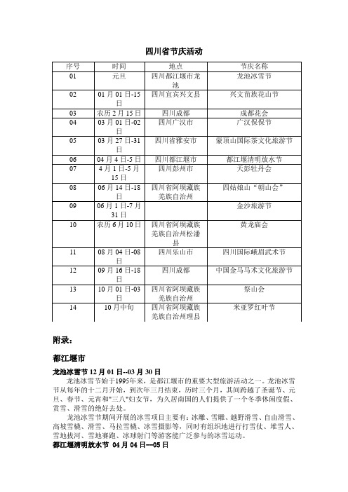 四川省节日活动1