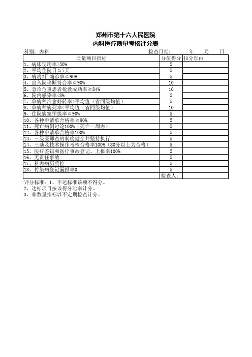 内科医疗质量考核评分表