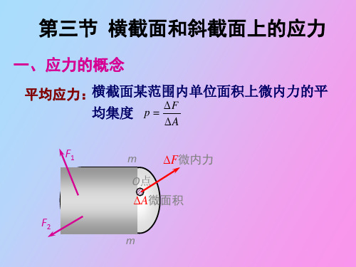 横截面和斜截面上的应力