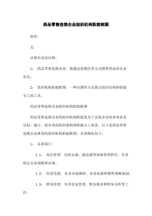 药品零售连锁企业组织机构职能框图