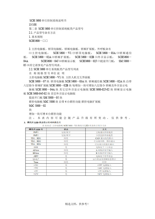 许继迅达电梯SCH5600