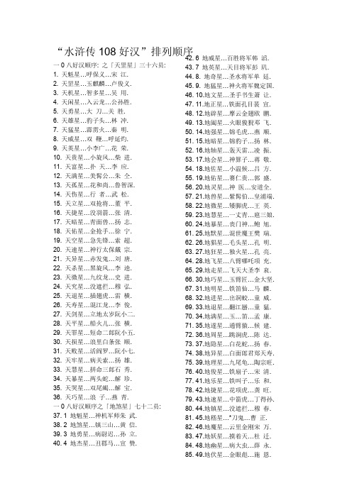 水浒传108好汉