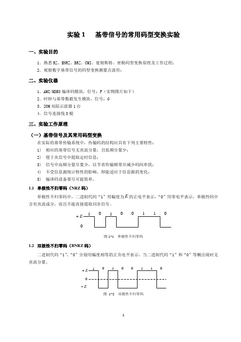 实验1 基带信号的常用码型变换实验