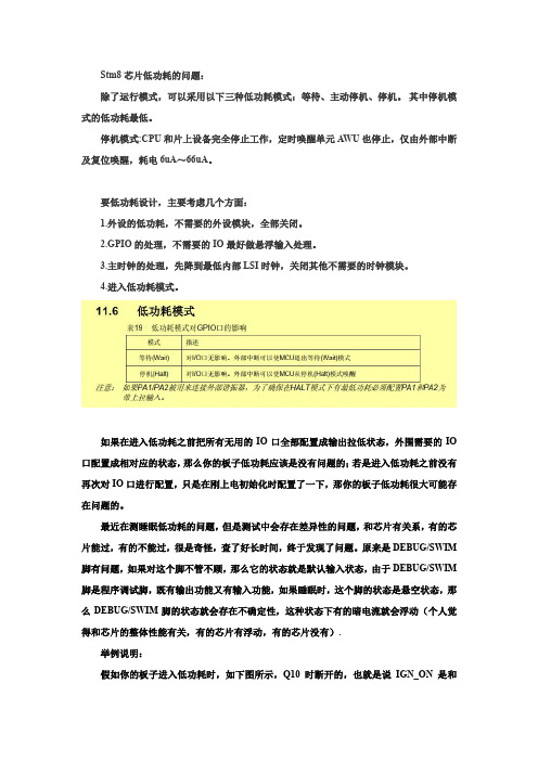 STM8芯片静态电流的问题