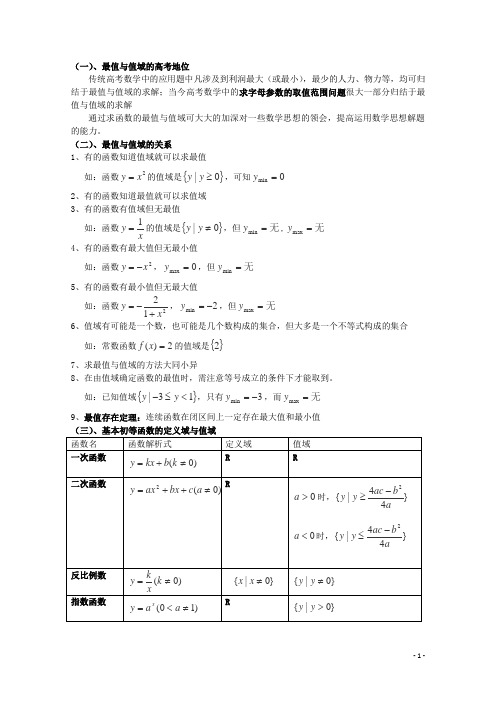 高考数学 解题方法攻略 值域与最值 理