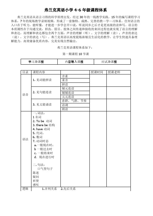 弗兰克英语小学4-6年级课程体系