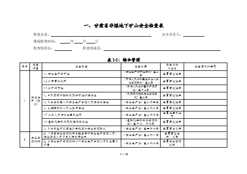 地下矿山安全检查表