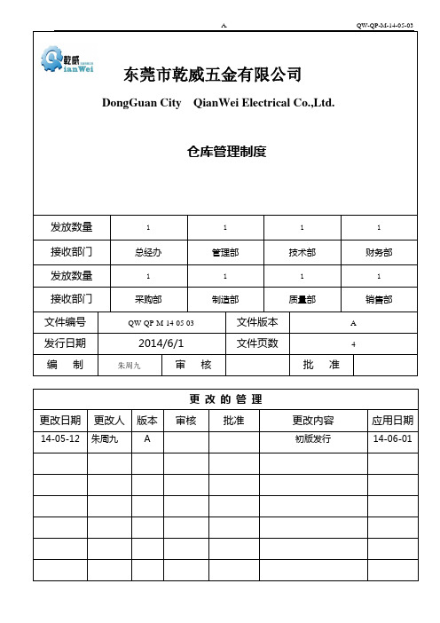 500强公司仓库管理制度