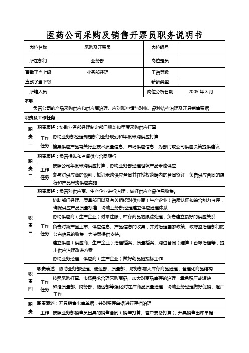 医药公司采购及销售开票员职务说明书