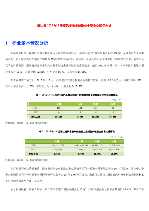 浙江省2012年2季度汽车整车制造业中型企业运行分析