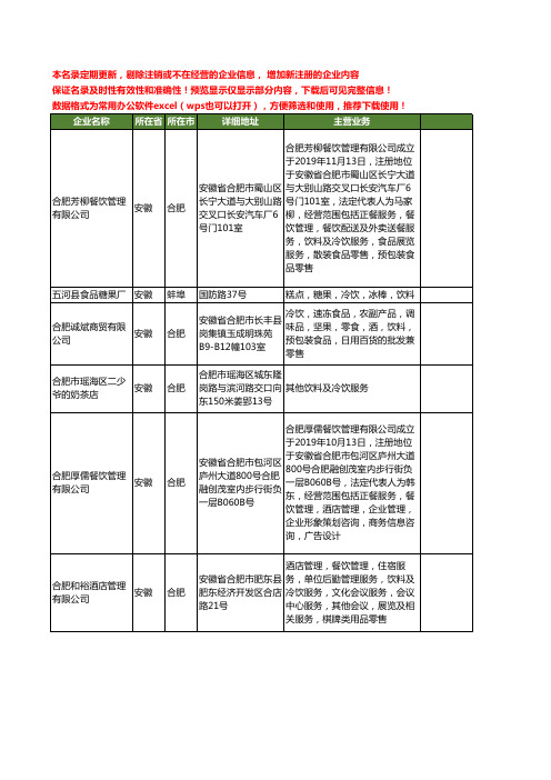 新版安徽省冷饮饮料工商企业公司商家名录名单联系方式大全25家