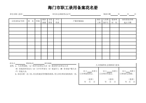 海门市职工录用备案花名册