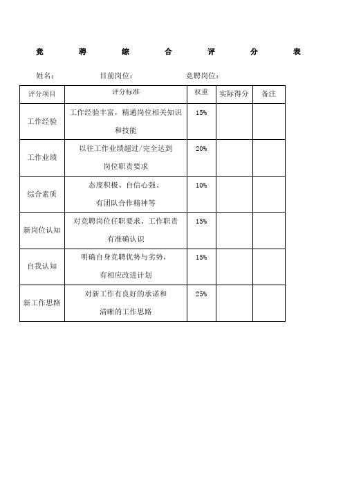 竞聘综合评分表