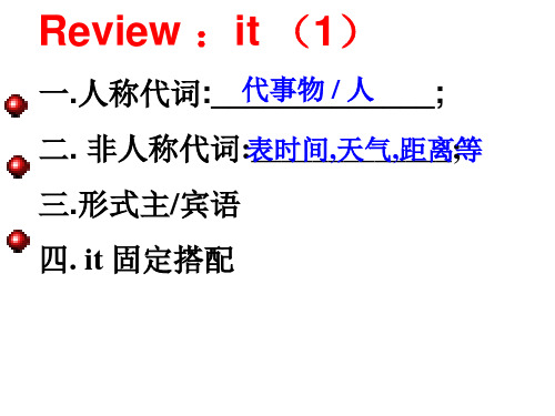 高二上英语选修六 Unit4 强调句