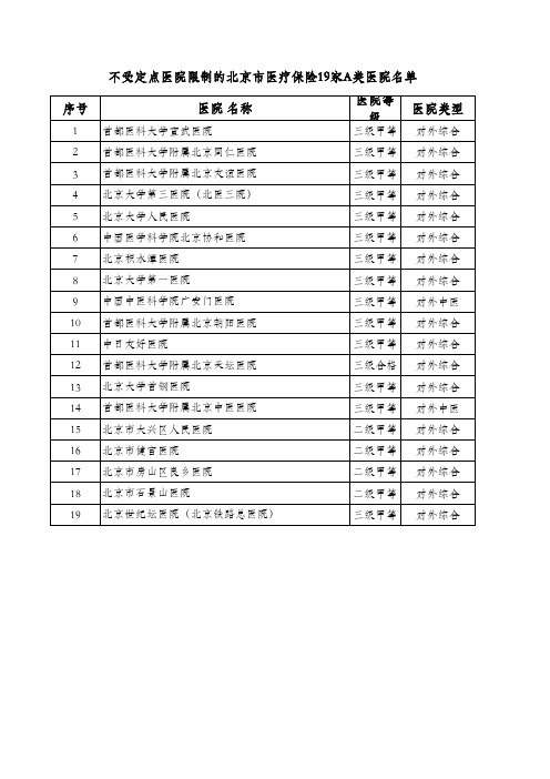 不受定点医院限制的北京市医疗保险 家A类医院名单