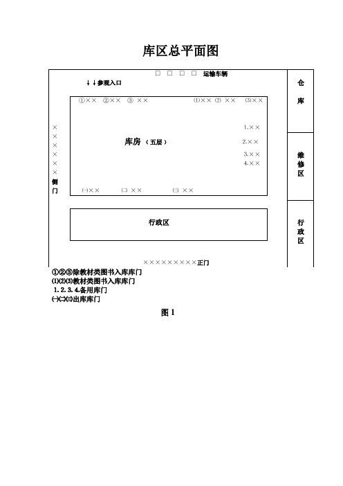 新华天畅物流配送中心平面图