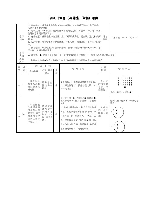 跳绳课时教学计划