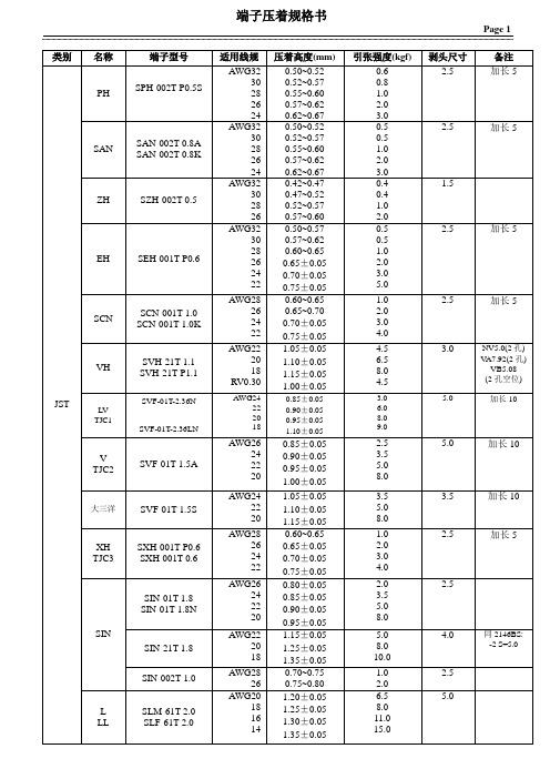 端子压着规格书