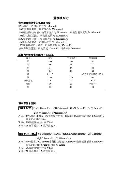 置换液配方