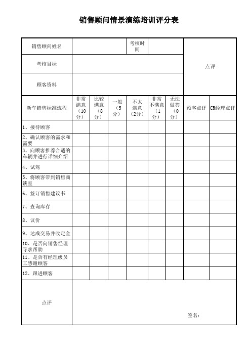 销售顾问情景演练培训评分表