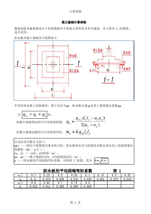 独立基础计算表格