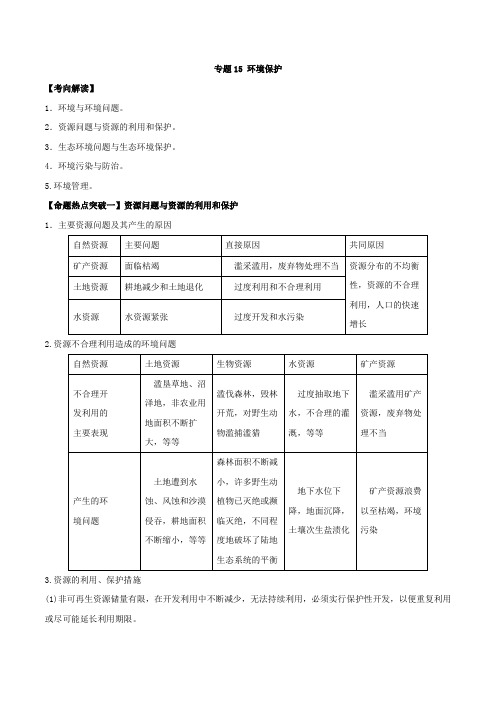 【推荐】专题15 环境保护(命题猜想)-2018年高考地理命题猜想与仿真押题