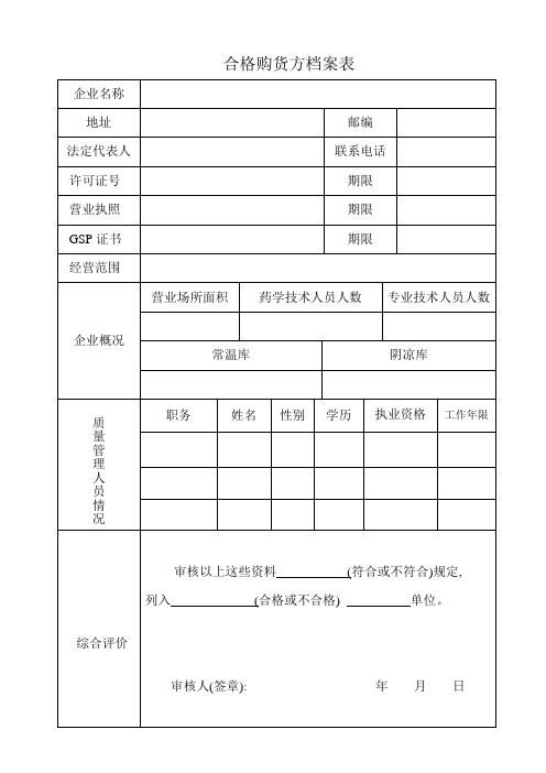 质量体系调查表,合格购货方档案表(医药公司)