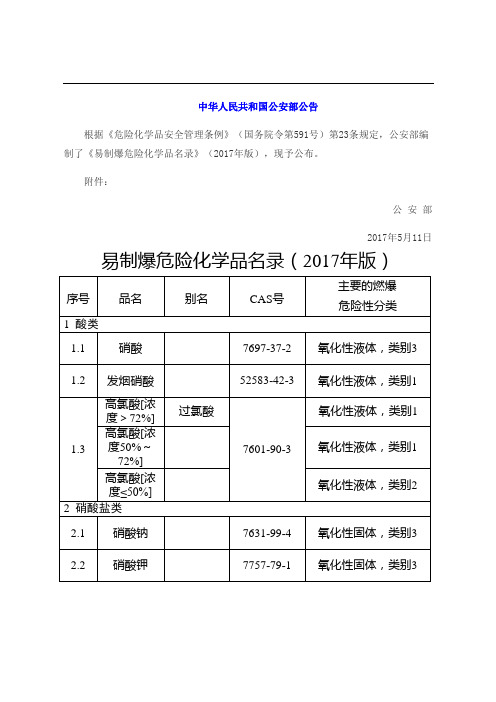 易制爆危险化学品名录年版