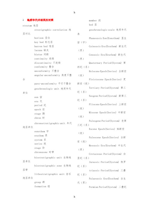 石油专业词汇大全