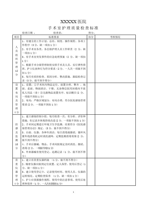 手术室护理质量检查表