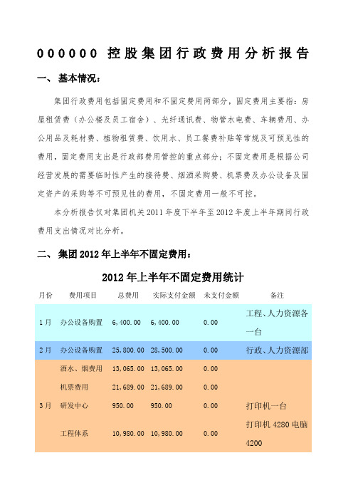 行政费用分析报告.docx