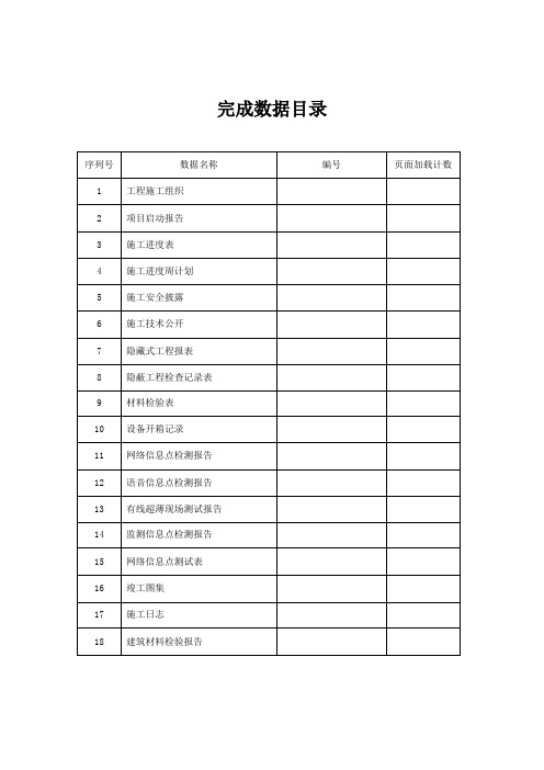 综合布线施工计划各种表格