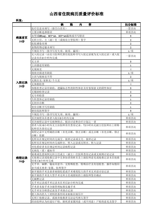 山西省住院病历质量评估标准